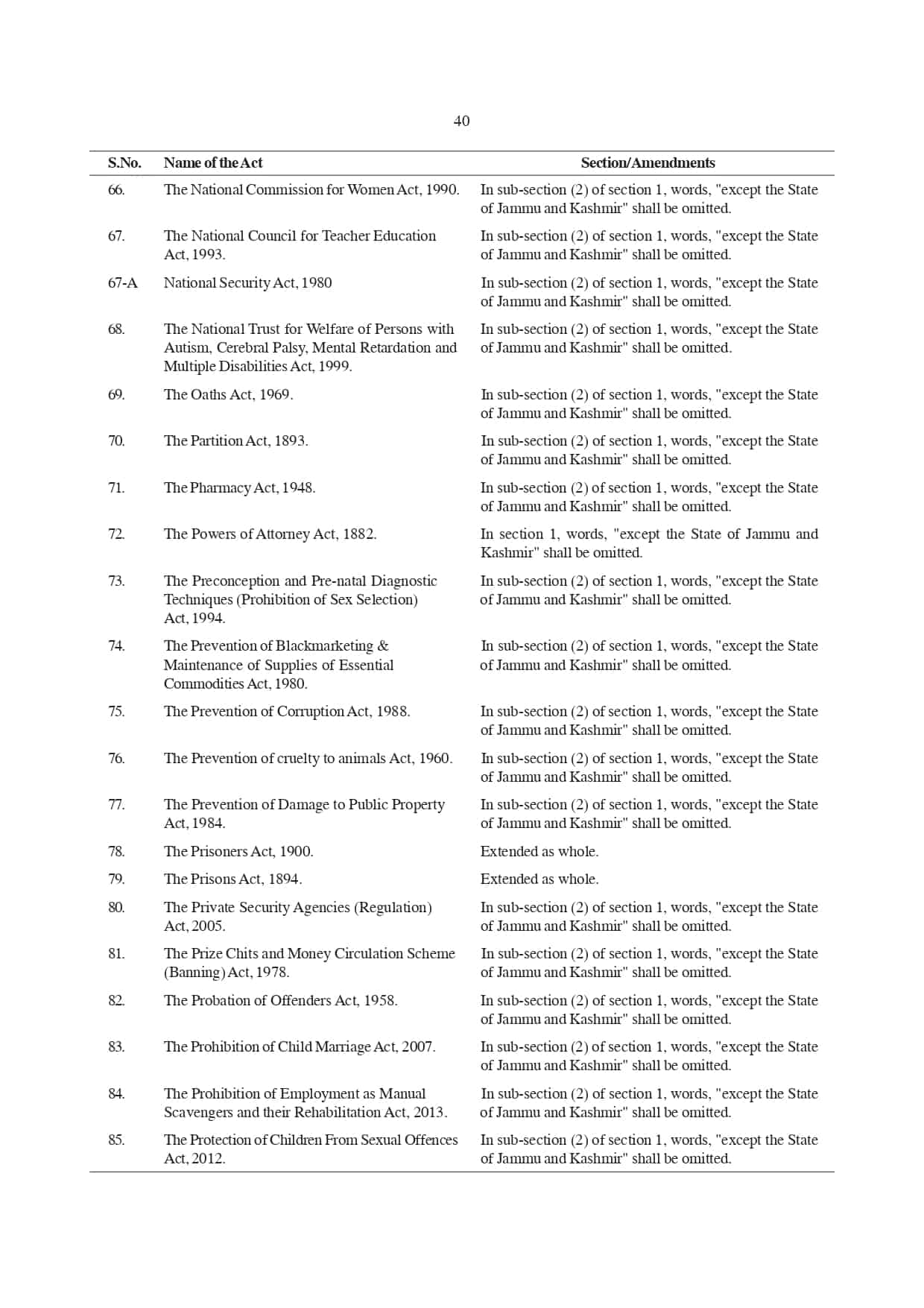 Jammu and Kashmir Reorganisation, Bill, 2019