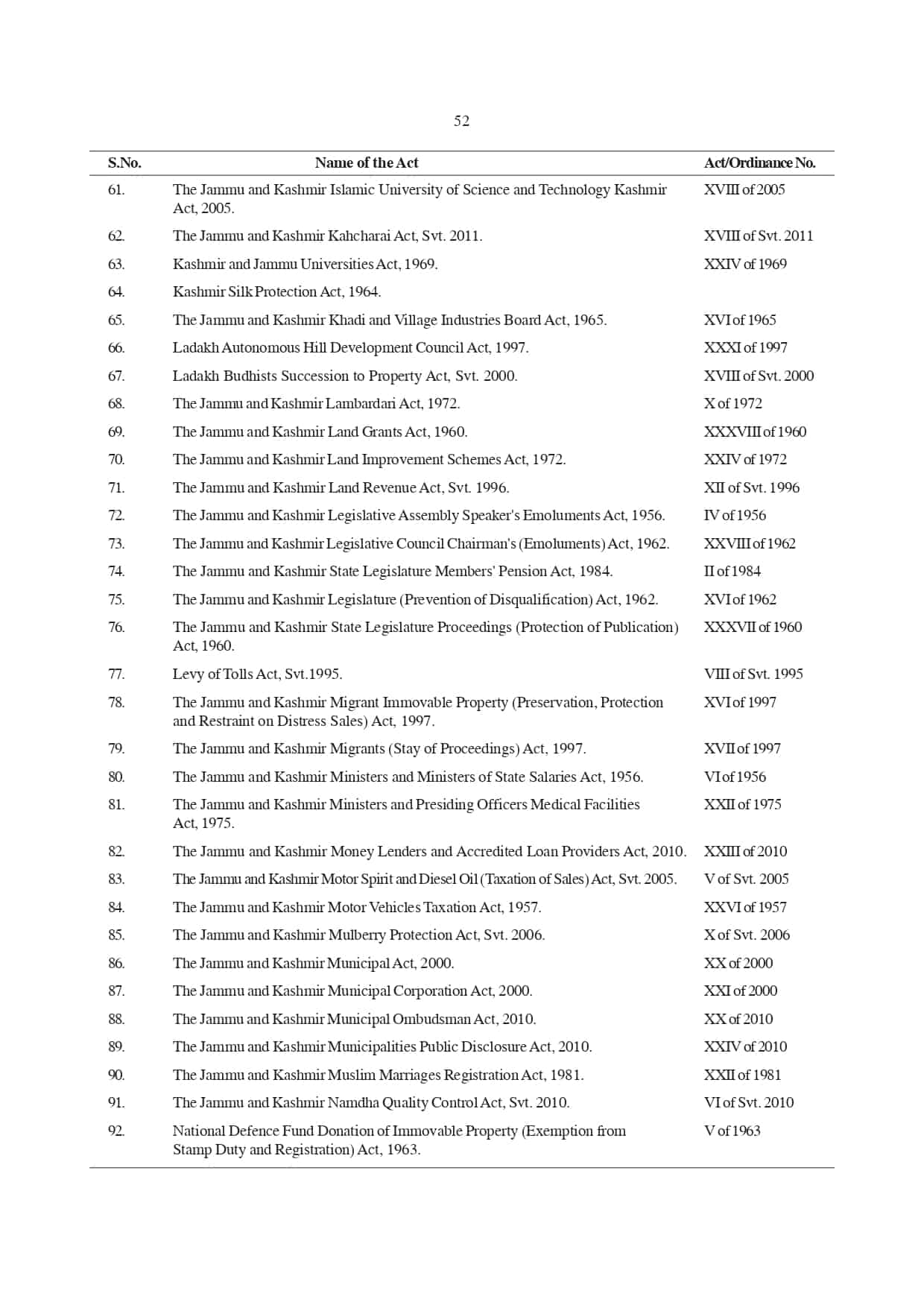 Jammu and Kashmir Reorganisation, Bill, 2019