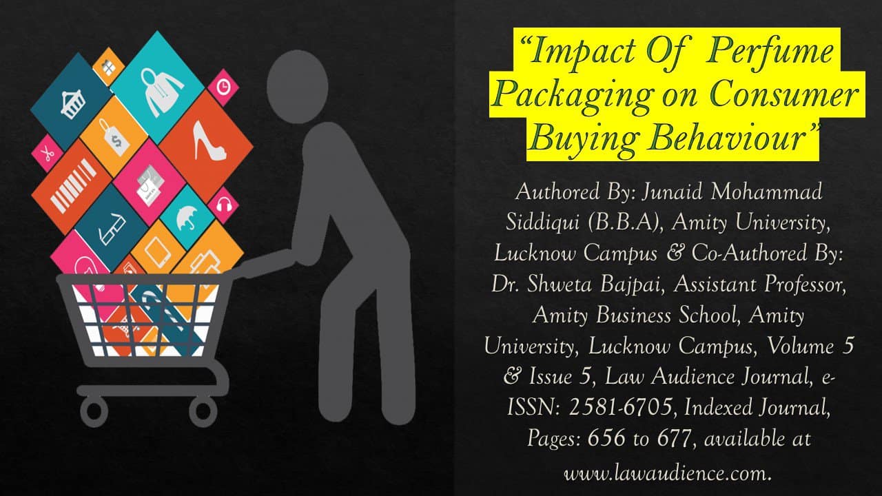 Impact Of Perfume Packaging on Consumer Buying Behavior